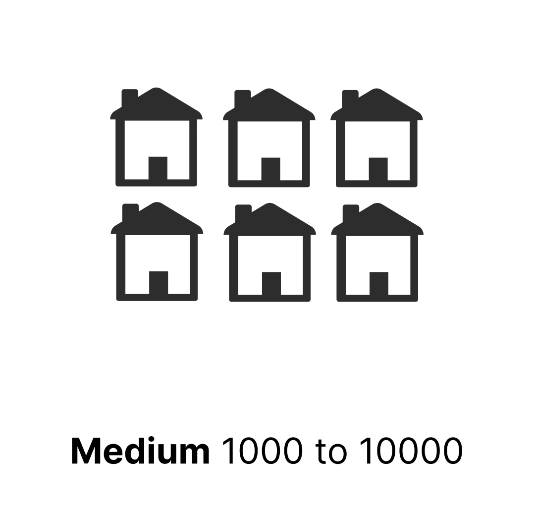 1000 - 10,000